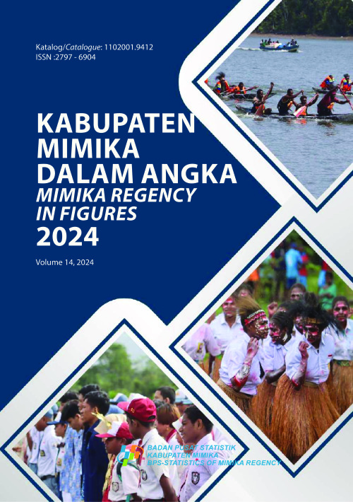 Kabupaten Mimika Dalam Angka 2024
